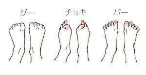 パンプスの脚のむくみ 痛み解消 すぐできる 簡単ストレッチ Fit フィット
